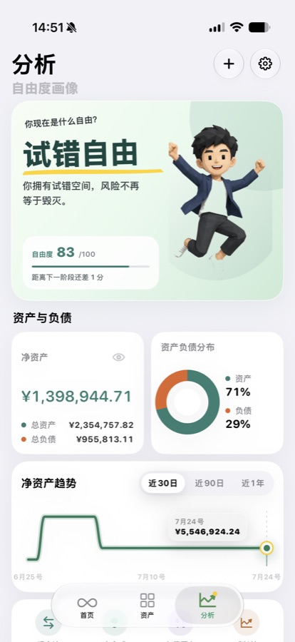 ArkFlow 自由度画像界面